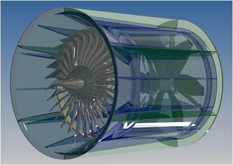 TurboFan générateur embarqué